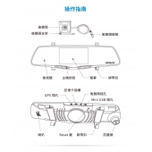 【PAPAGO!】FX760G GPS測速後視鏡行車紀錄器(前後雙錄/星光夜視/倒車顯影)